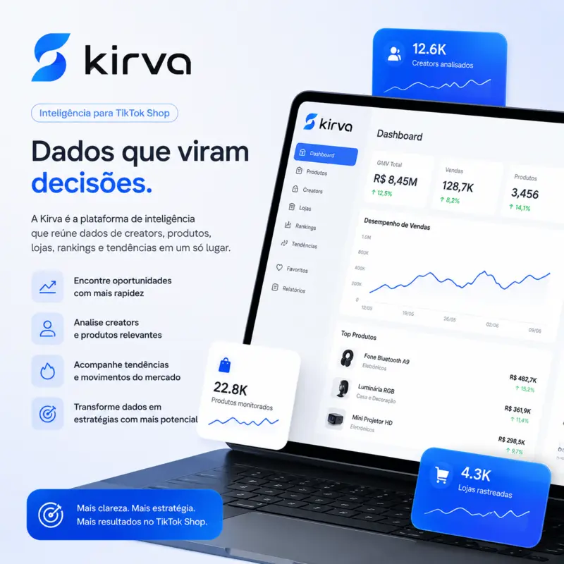 Dados de produtos, criadores e lojas organizados pela Kirva