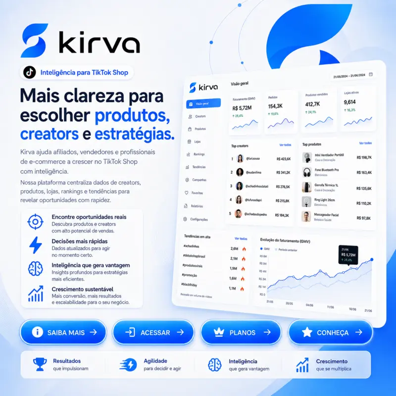 Kirva para escolher produtos, criadores e estratégias com mais clareza